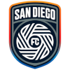 San Diego FC